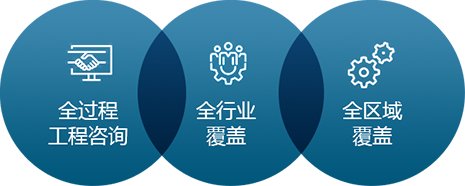 乌兹别克斯坦共和国建设部部长顾问阿齐